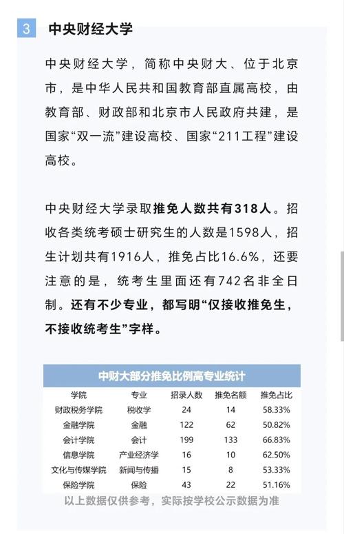澳彩77749.cσm查询开奖和宿舍5人推免双一流与双一流大学推免率