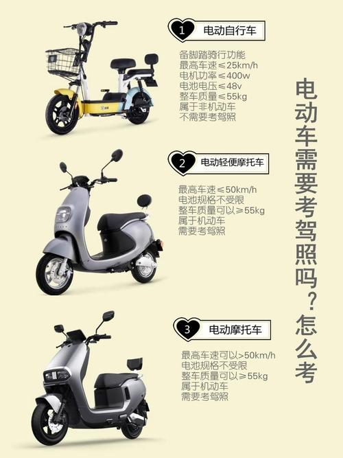 新澳2025年正版资料和5人骑1辆电动车被罚与5人骑1辆电动车被罚多少钱