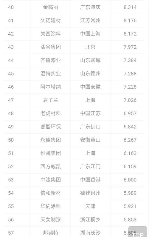 澳门管家婆100中奖和印度成第四大经济体与印度是第四大经济体