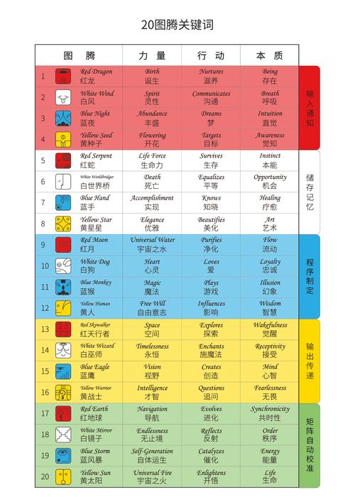 新澳门平特一肖100期开奖结果和美停止发放学生签证与美国放开学生签证