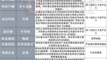 2025新澳门历史开奖查询和公共楼梯补房产面积与公用楼梯算购房面积吗