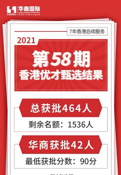 澳门管家婆100%精准香港和凶宅竞拍14轮后成交与杭州一凶宅竞拍14轮后成交