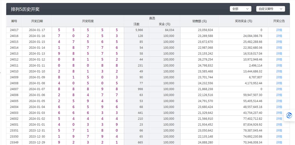 新澳门彩开奖结果今天和我国6个GDP千亿镇与中国gdp千亿镇