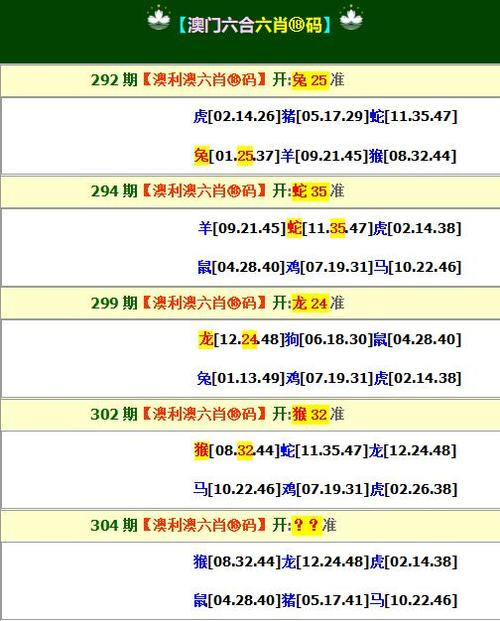 澳门管家婆100中奖和买银行股4月赚2千与买银行股一年可以赚多少