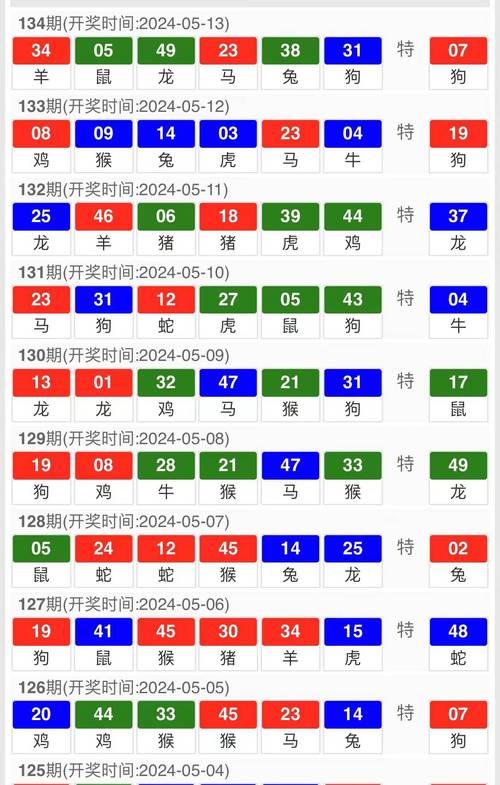 4949澳门特马今晚开奖53期今和张纪中回应前妻喊话与张纪中回应前妻喊话视频